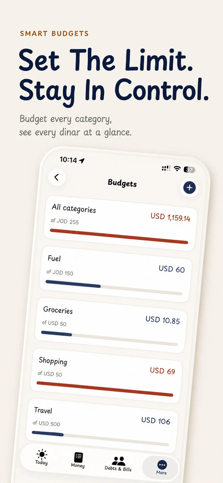 Budgets screen — a limit for every category, tracked at a glance